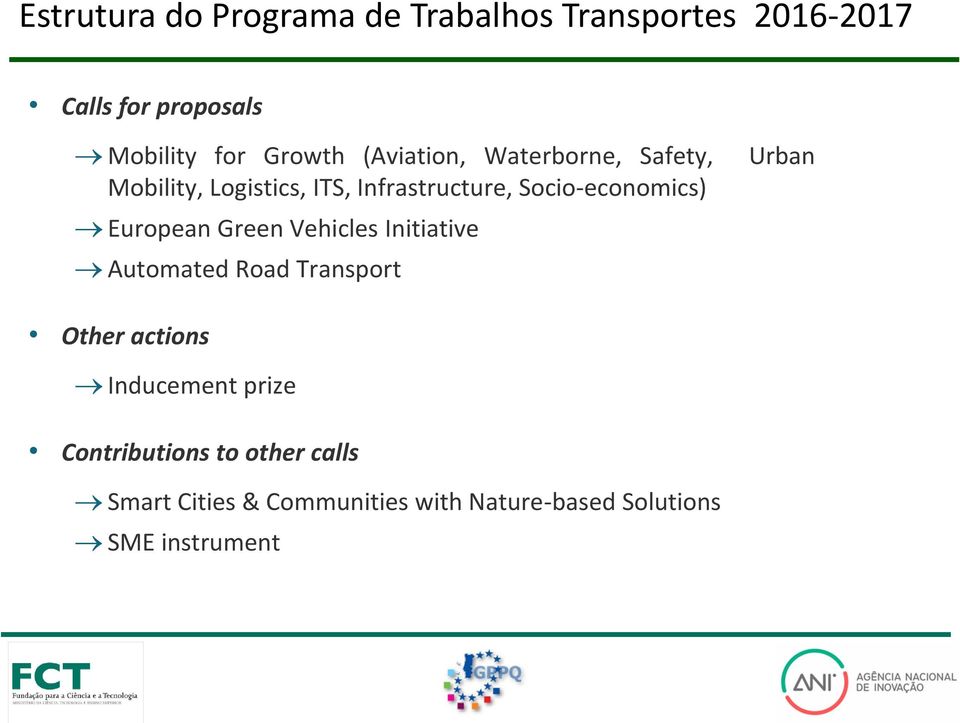 Socio-economics) European Green Vehicles Initiative Automated Road Transport Urban Other