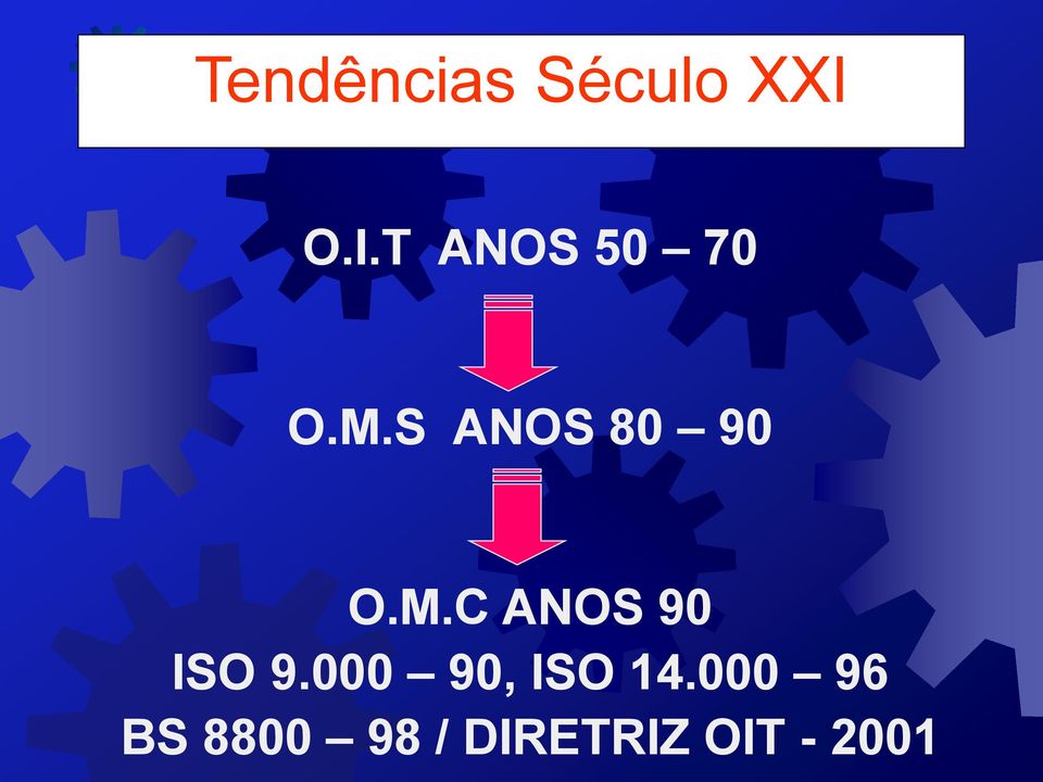 S ANOS 80 90 O.M.C ANOS 90 ISO 9.