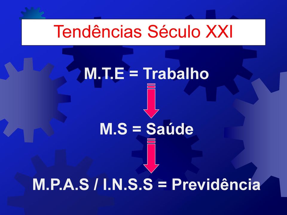 E = Trabalho M.