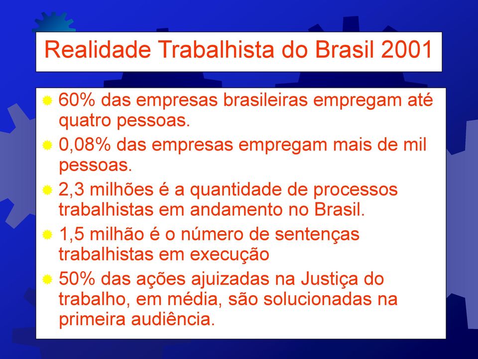 2,3 milhões é a quantidade de processos trabalhistas em andamento no Brasil.