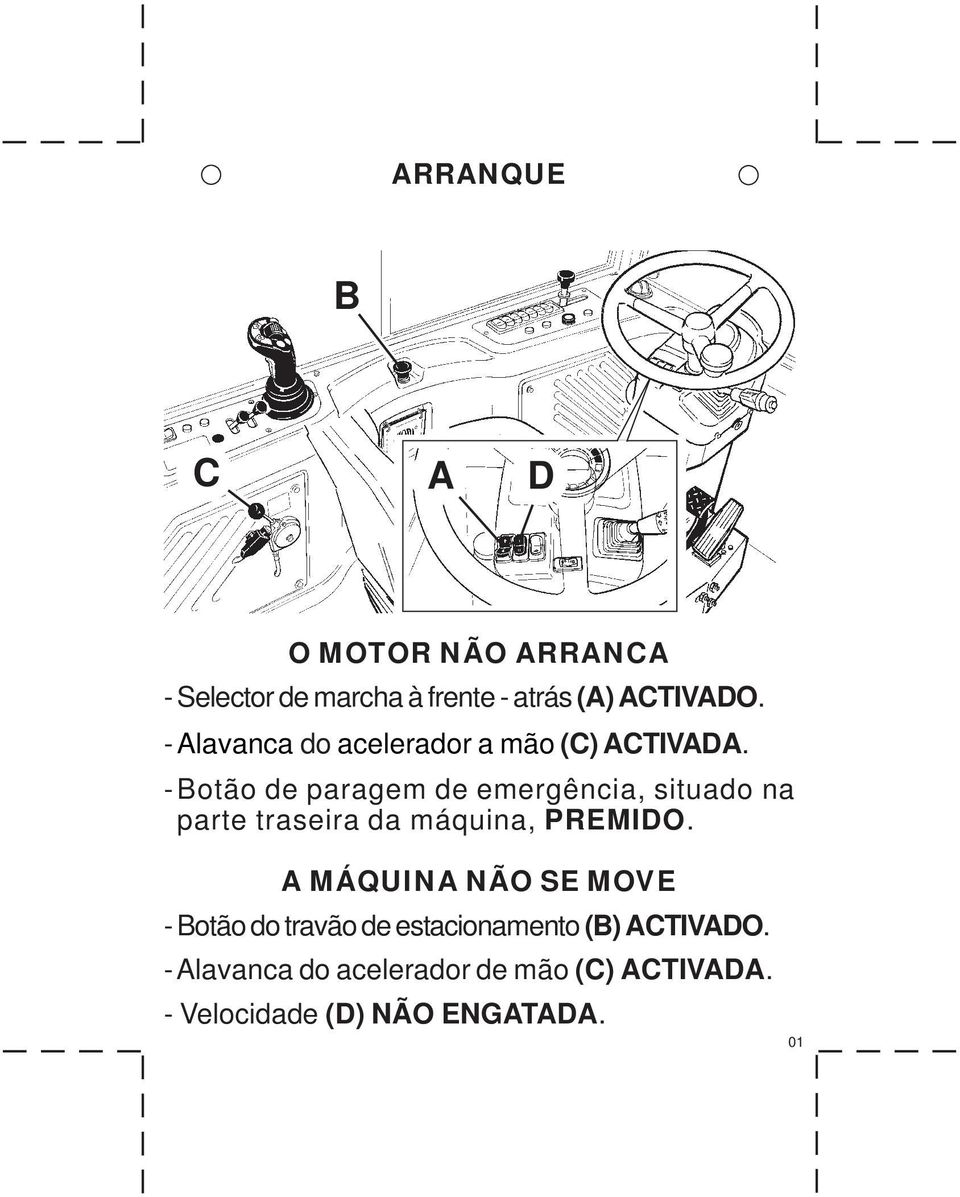 -Botão de paragem de emergência, situado na parte traseira da máquina, PREMIDO.