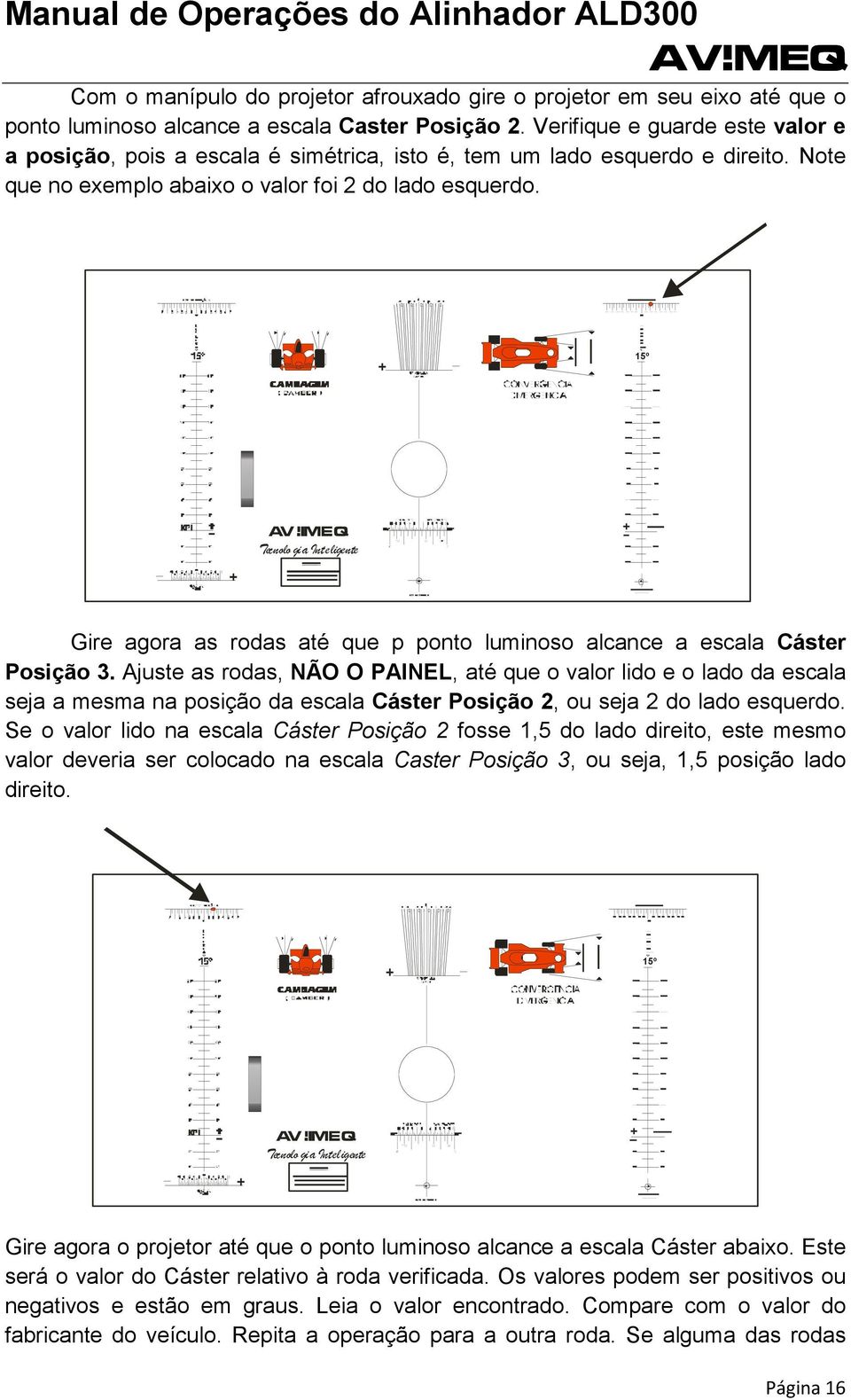 IMEQ Tecnolo gia Inteligente + Gire agora as rodas até que p ponto luminoso alcance a escala Cáster Posição 3.