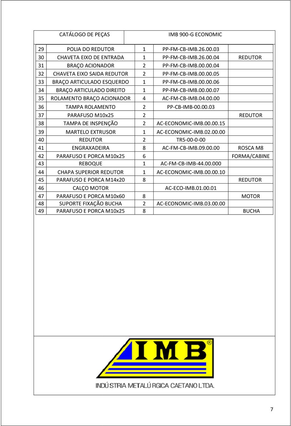 00.03 37 PARAFUSO M10x25 2 38 TAMPA DE INSPENÇÃO 2 AC-ECONOMIC-IMB.00.00.15IMB.00.00.15 39 MARTELO EXTRUSOR 1 AC-ECONOMIC-IMB.02.00.00IMB.02.00.00 40 REDUTOR 2 TR5-00-0-00 41 ENGRAXADEIRA 8 AC-FM-CB-IMB.