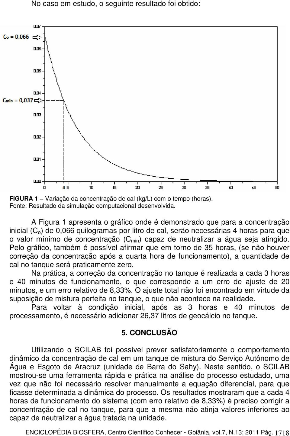 min ) capaz de neutralizar a água seja atingido.