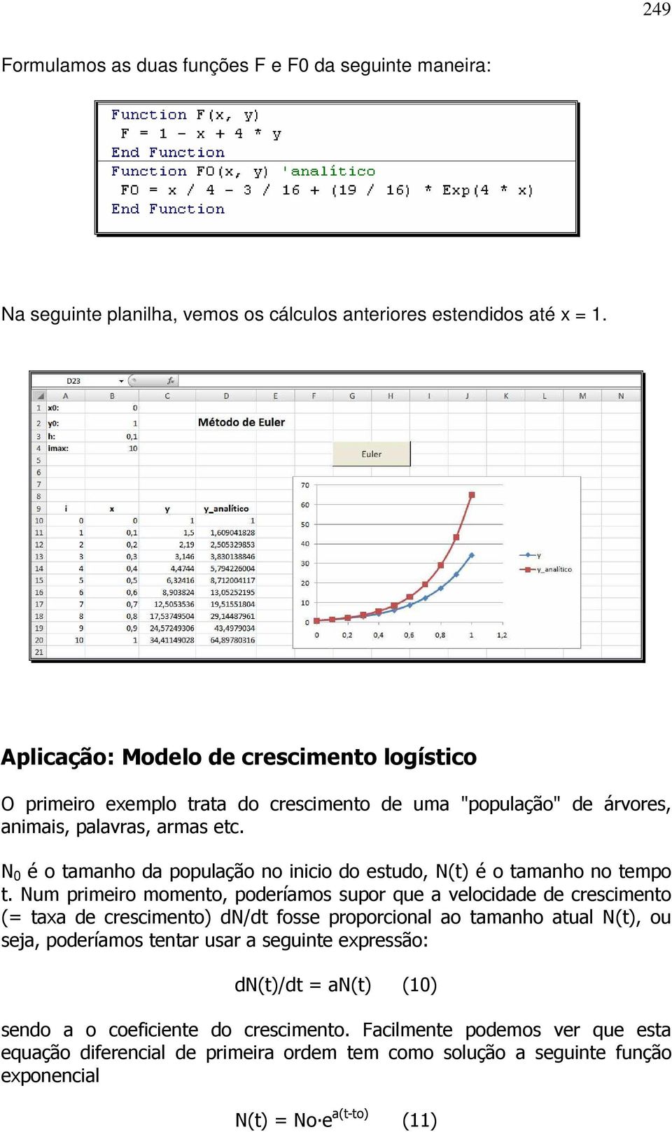 N 0 é o tamanho da população no inicio do estudo, N(t) é o tamanho no tempo t.