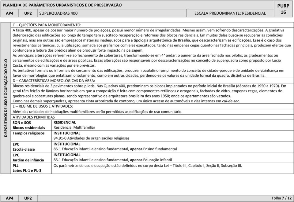 Em muitas deles busca-se recuperar as condições originais, mas em outras são empregados materiais inadequados para a tipologia arquitetônica de Brasília, que descaracterizam as edificações.