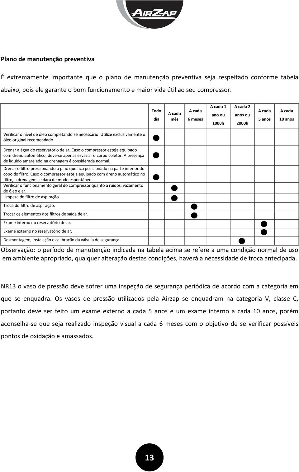 Utilize exclusivamente o óleo original recomendado. Drenar a água do reservatório de ar. Caso o compressor esteja equipado com dreno automático, deve-se apenas esvaziar o corpo coletor.