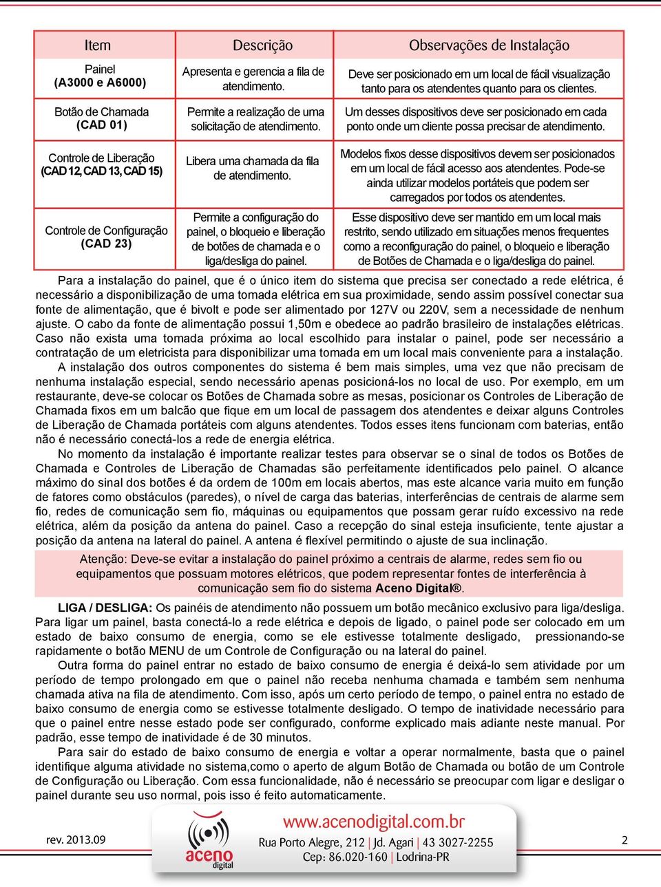 Um desses dispositivos deve ser posicionado em cada ponto onde um cliente possa precisar de atendimento.