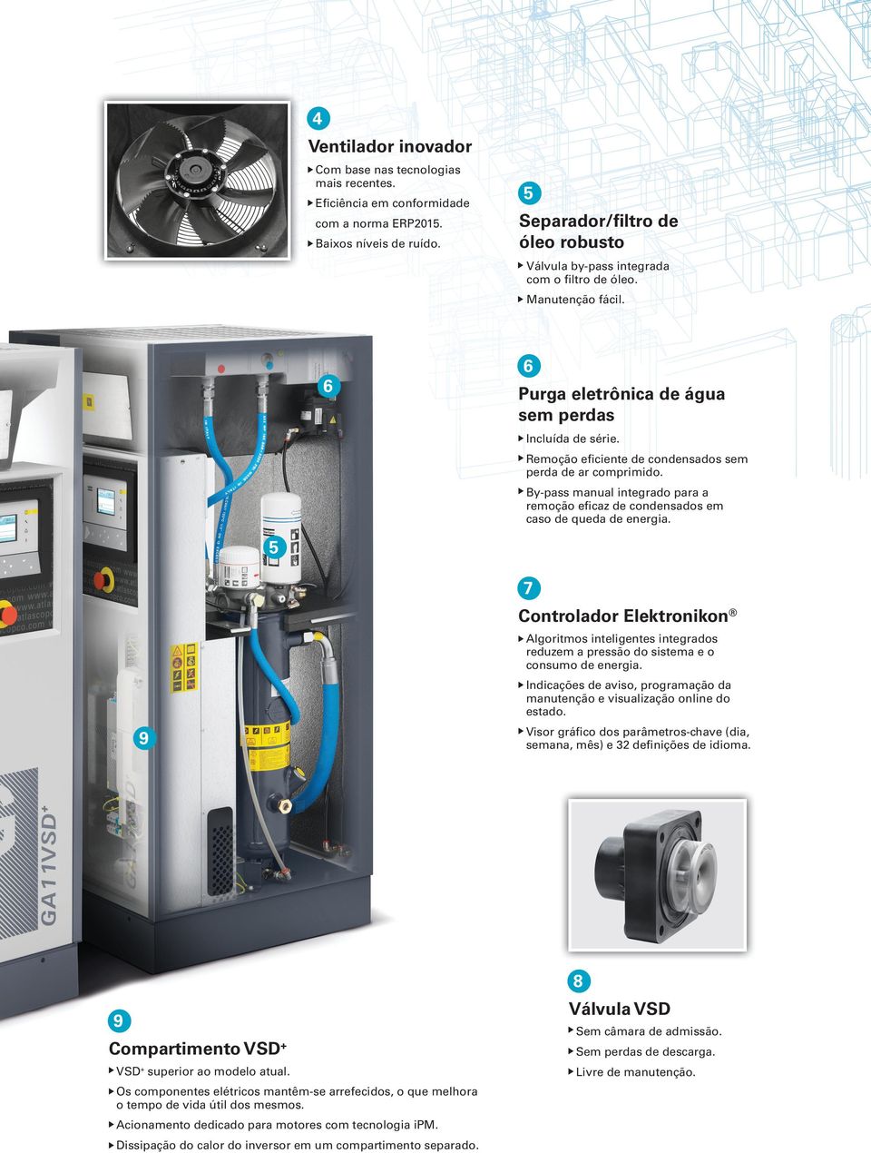 Remoção eficiente de condensados sem perda de ar comprimido. By-pass manual integrado para a remoção eficaz de condensados em caso de queda de energia.