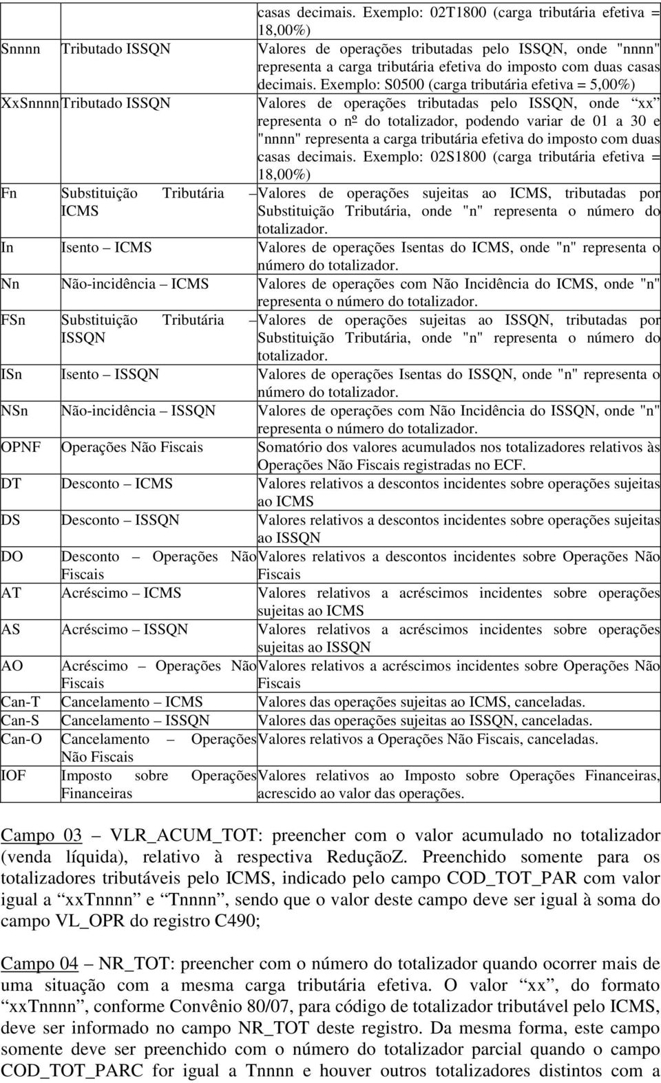 S0500 (carga tributária efetiva = 5,00%) XxSnnnnTributado ISSQN Valores de operações tributadas pelo ISSQN, onde xx representa o nº do totalizador, podendo variar de 01 a 30 e "nnnn" representa a