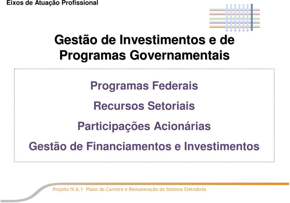 Participações Acionárias Gestão de Financiamentos e