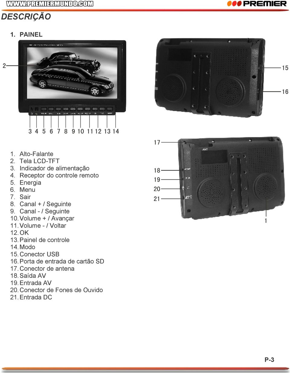 Volume + / Avançar 11. Volume - / Voltar 12. OK 13. Painel de controle 14. Modo 15. Conector USB 16.