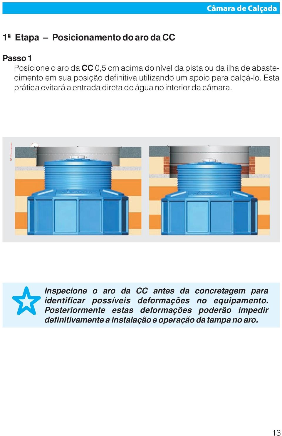 Esta prática evitará a entrada direta de água no interior da câmara.