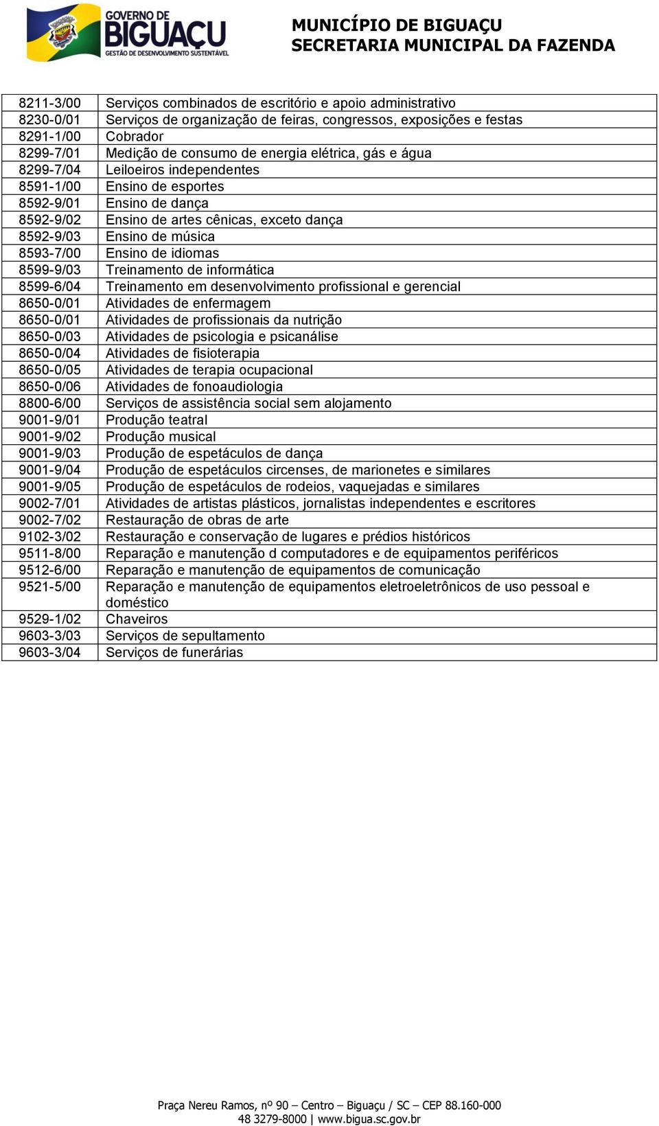 8593-7/00 Ensino de idiomas 8599-9/03 Treinamento de informática 8599-6/04 Treinamento em desenvolvimento profissional e gerencial 8650-0/01 Atividades de enfermagem 8650-0/01 Atividades de