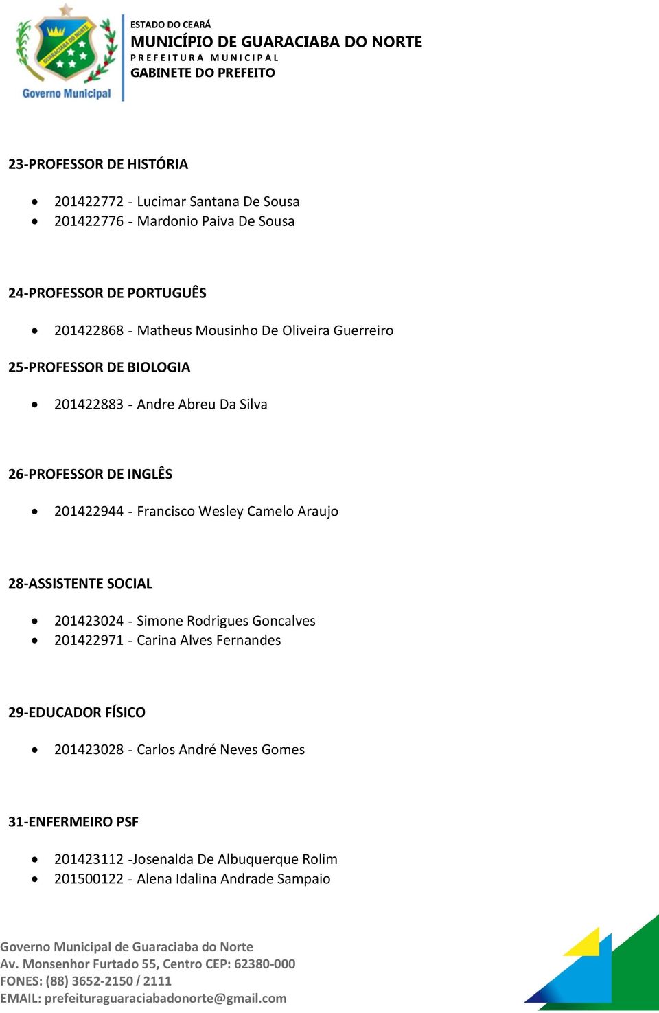 Francisco Wesley Camelo Araujo 28-ASSISTENTE SOCIAL 201423024 - Simone Rodrigues Goncalves 201422971 - Carina Alves Fernandes 29-EDUCADOR