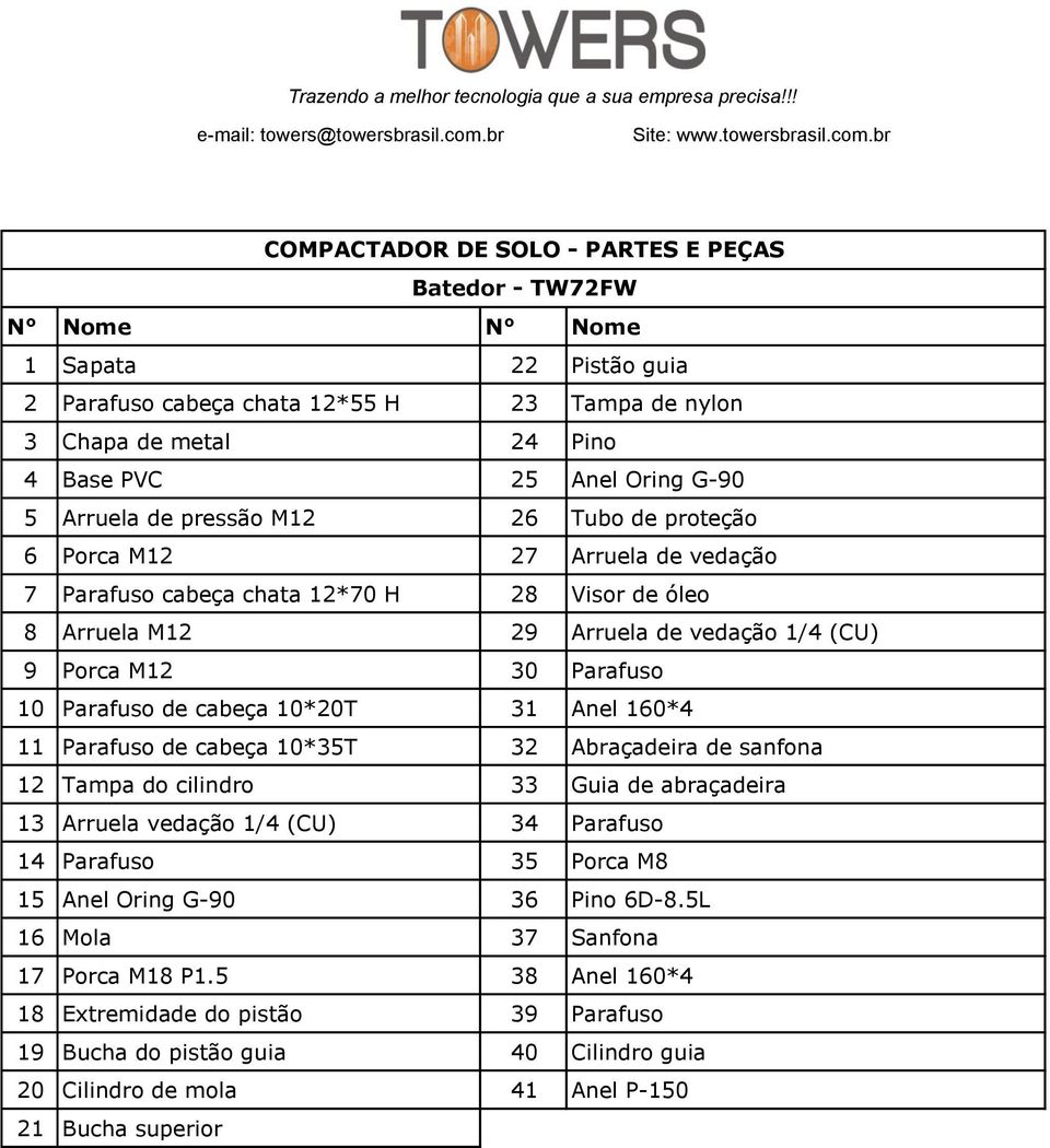 5 Arruela de pressão M12 26 Tubo de proteção 6 Porca M12 27 Arruela de vedação 7 Parafuso cabeça chata 12*70 H 28 Visor de óleo 8 Arruela M12 29 Arruela de vedação 1/4 (CU) 9 Porca M12 30 Parafuso 10