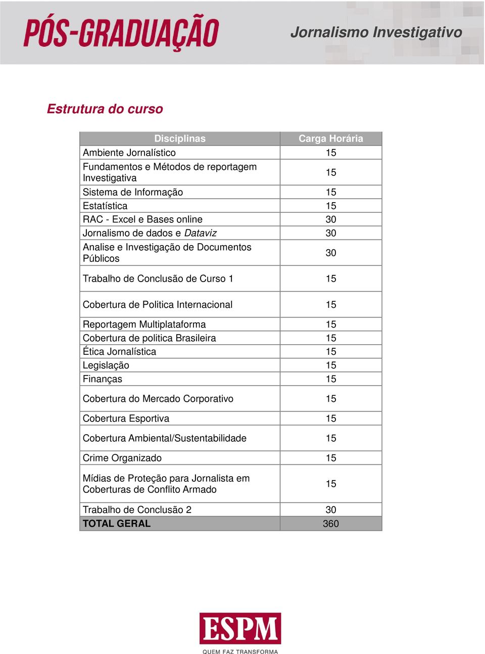 Reportagem Multiplataforma 15 Cobertura de politica Brasileira 15 Ética Jornalística 15 Legislação 15 Finanças 15 Cobertura do Mercado Corporativo 15 Cobertura Esportiva 15