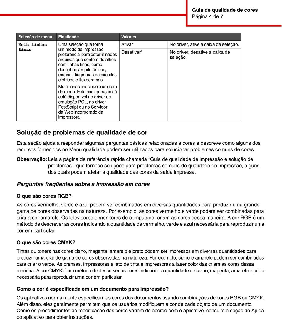 Esta configuração só está disponível no driver de emulação PCL, no driver PostScript ou no Servidor da Web incorporado da impressora. Ativar Desativar* No driver, ative a caixa de seleção.