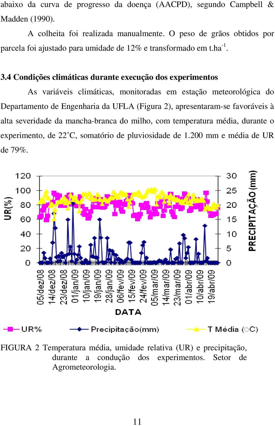 4 Condições climáticas durante execução dos experimentos As variáveis climáticas, monitoradas em estação meteorológica do Departamento de Engenharia da UFLA (Figura 2),