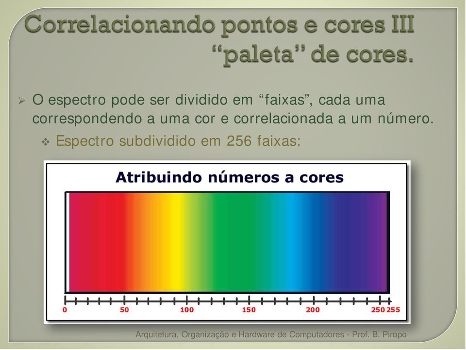 uma cor e correlacionada a um