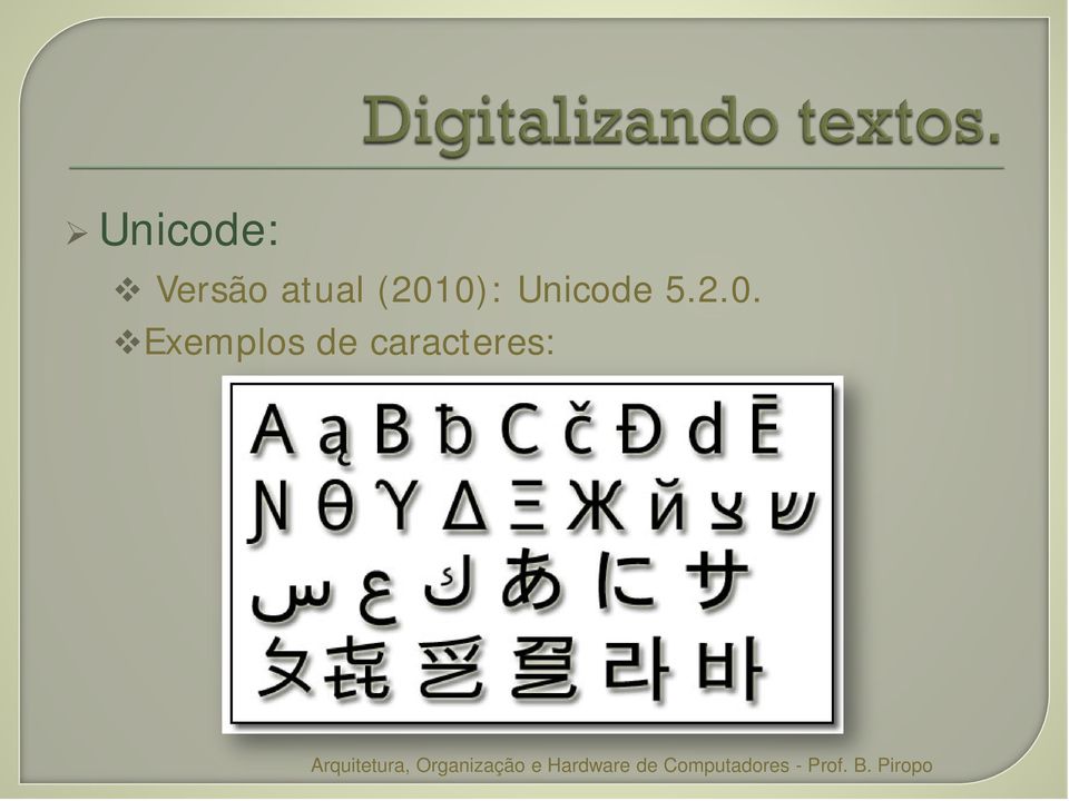 Unicode 5.2.0.