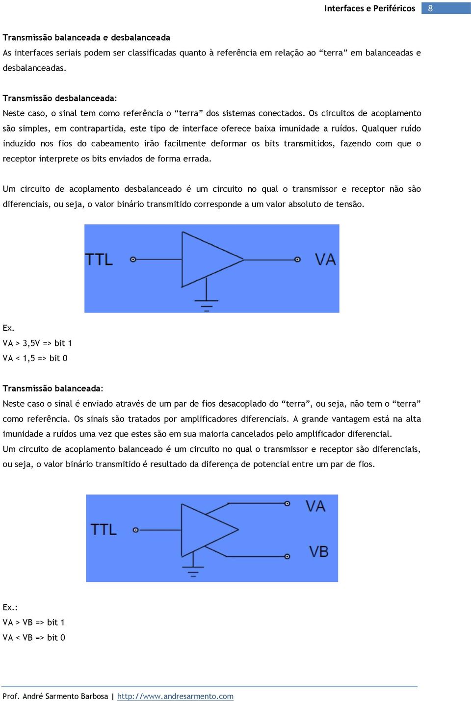 Os circuitos de acoplamento são simples, em contrapartida, este tipo de interface oferece baixa imunidade a ruídos.