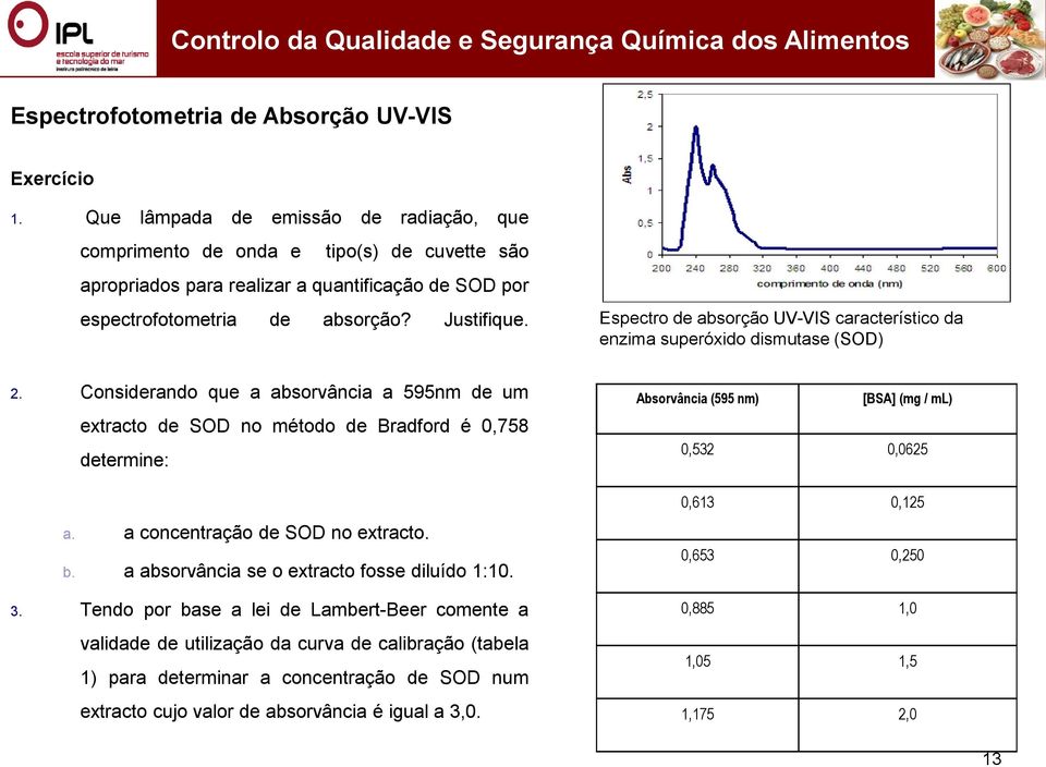 Espectro de absorção UV-VIS característico da enzima superóxido dismutase (SOD) 2. Considerando que a absorvância a 595nm de um extracto de SOD no método de Bradford é 0,758 determine: a.