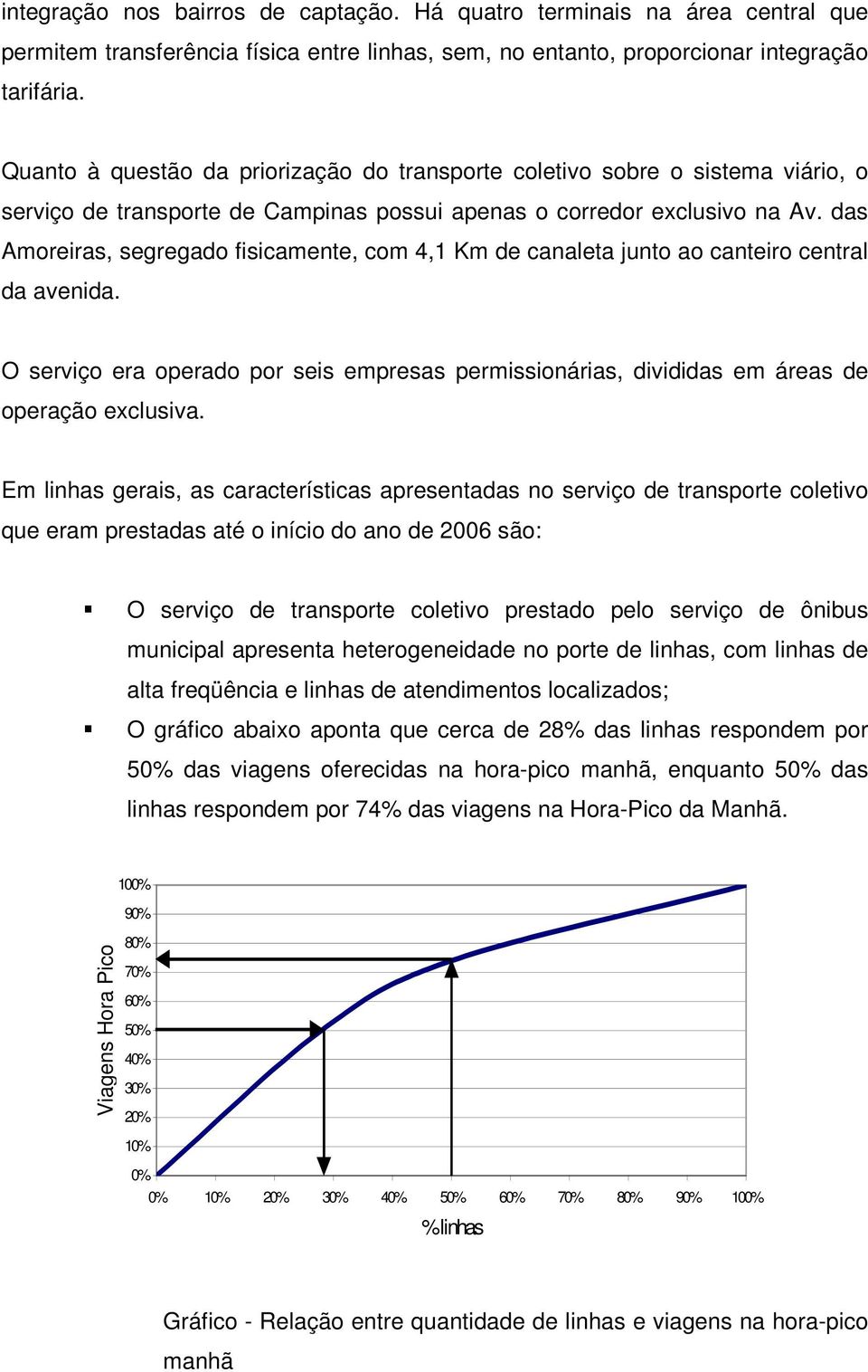 das Amoreiras, segregado fisicamente, com 4,1 Km de canaleta junto ao canteiro central da avenida. O serviço era operado por seis empresas permissionárias, divididas em áreas de operação exclusiva.