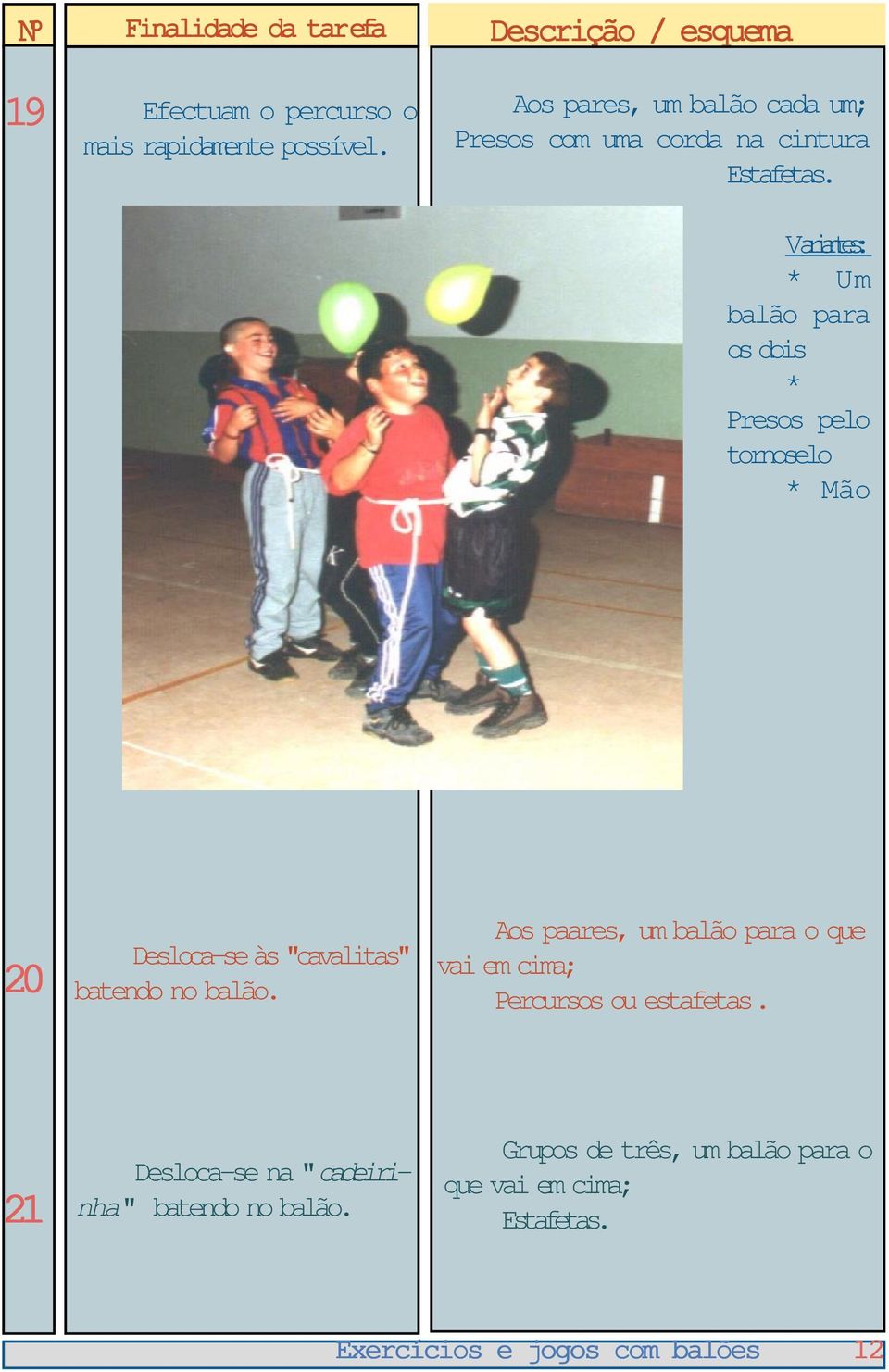 Variantes: * Um balão para os dois * Presos pelo tornoselo * Mão 20 Desloca-se às "cavalitas" batendo no balão.