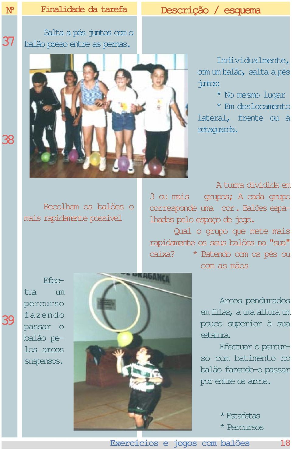 A turma dividida em 3 ou mais grupos; A cada grupo corresponde uma cor. Balões espalhados pelo espaço de jogo. Qual o grupo que mete mais rapidamente os seus balões na "sua" caixa?