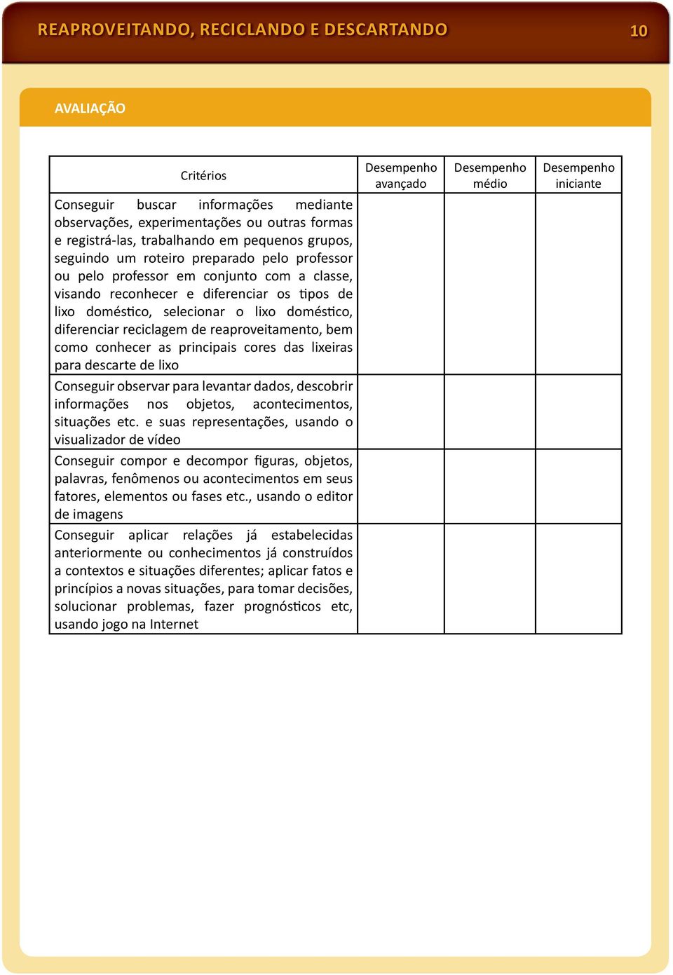 de reaproveitamento, bem como conhecer as principais cores das lixeiras para descarte de lixo Conseguir observar para levantar dados, descobrir informações nos objetos, acontecimentos, situações etc.