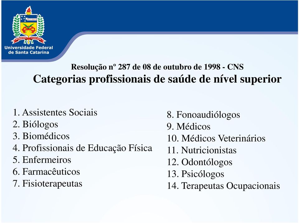 Médicos Veterinários 4. Profissionais de Educação Física 11. Nutricionistas 5.