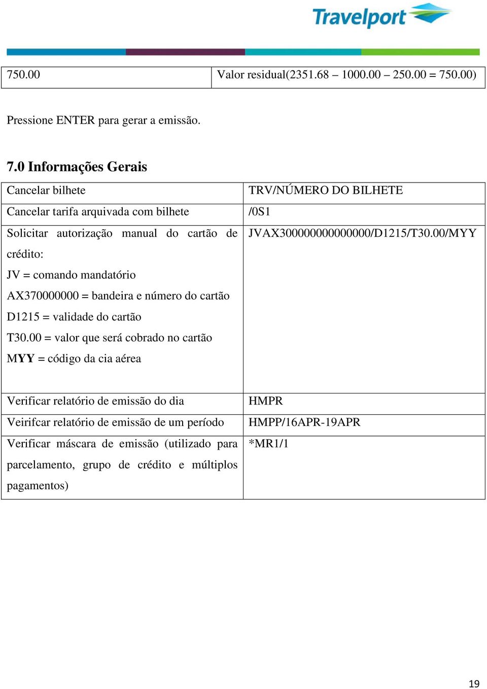 0 Informações Gerais Cancelar bilhete TRV/NÚMERO DO BILHETE Cancelar tarifa arquivada com bilhete /0S1 Solicitar autorização manual do cartão de