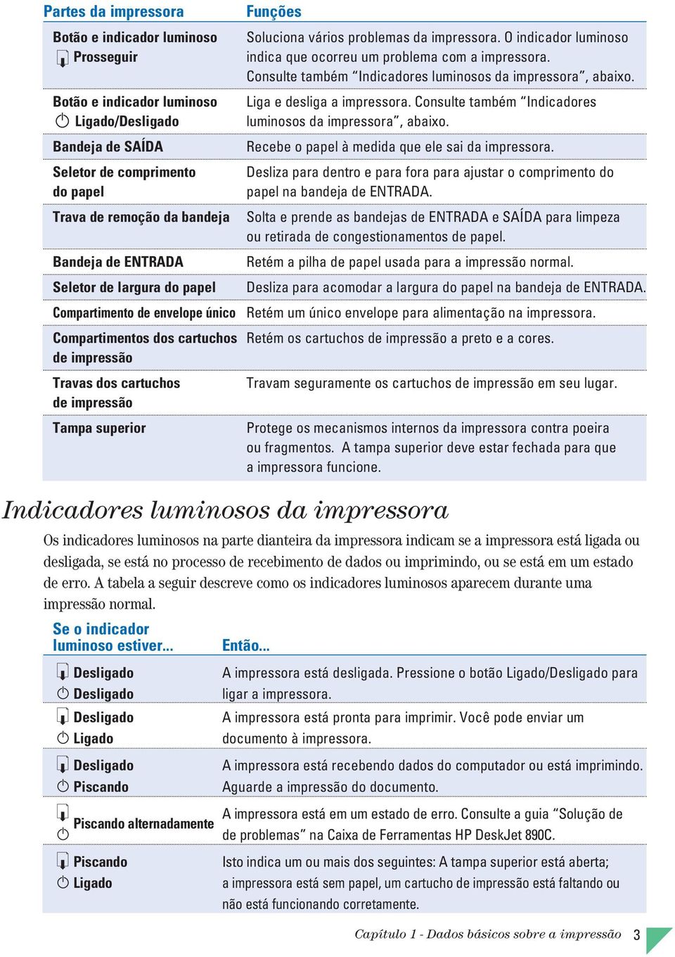 Consulte também Indicadores luminosos da impressora, abaixo. Liga e desliga a impressora. Consulte também Indicadores luminosos da impressora, abaixo.