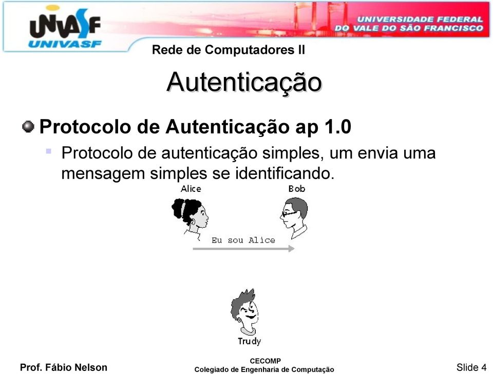 uma mensagem simples se identificando. Prof.