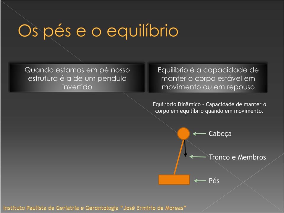 em movimento ou em repouso Equilíbrio Dinâmico Capacidade de