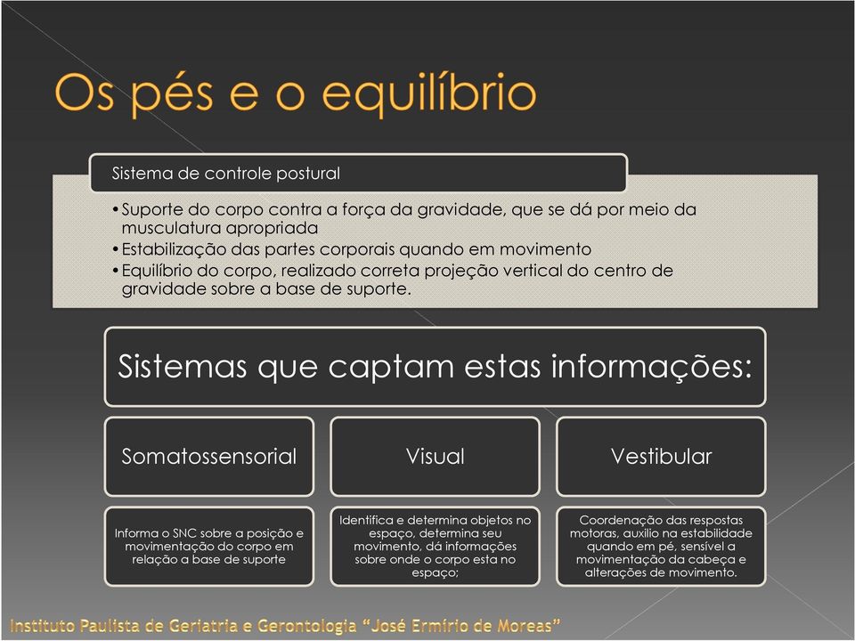 Sistemas que captam estas informações: Somatossensorial Visual Vestibular Informa o SNC sobre a posição e movimentação do corpo em relação a base de suporte Identifica e