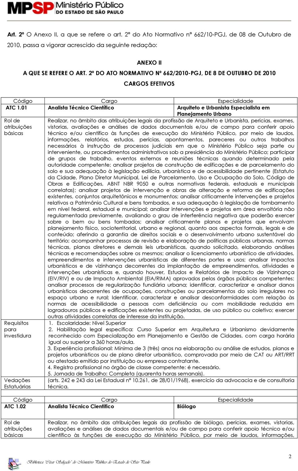 01 Analista Técnico Científico Arquiteto e Urbanista Especialista em Planejamento Urbano Estatuárias Realizar, no âmbito das legais da profissão de Arquiteto e Urbanista, perícias, exames, vistorias,