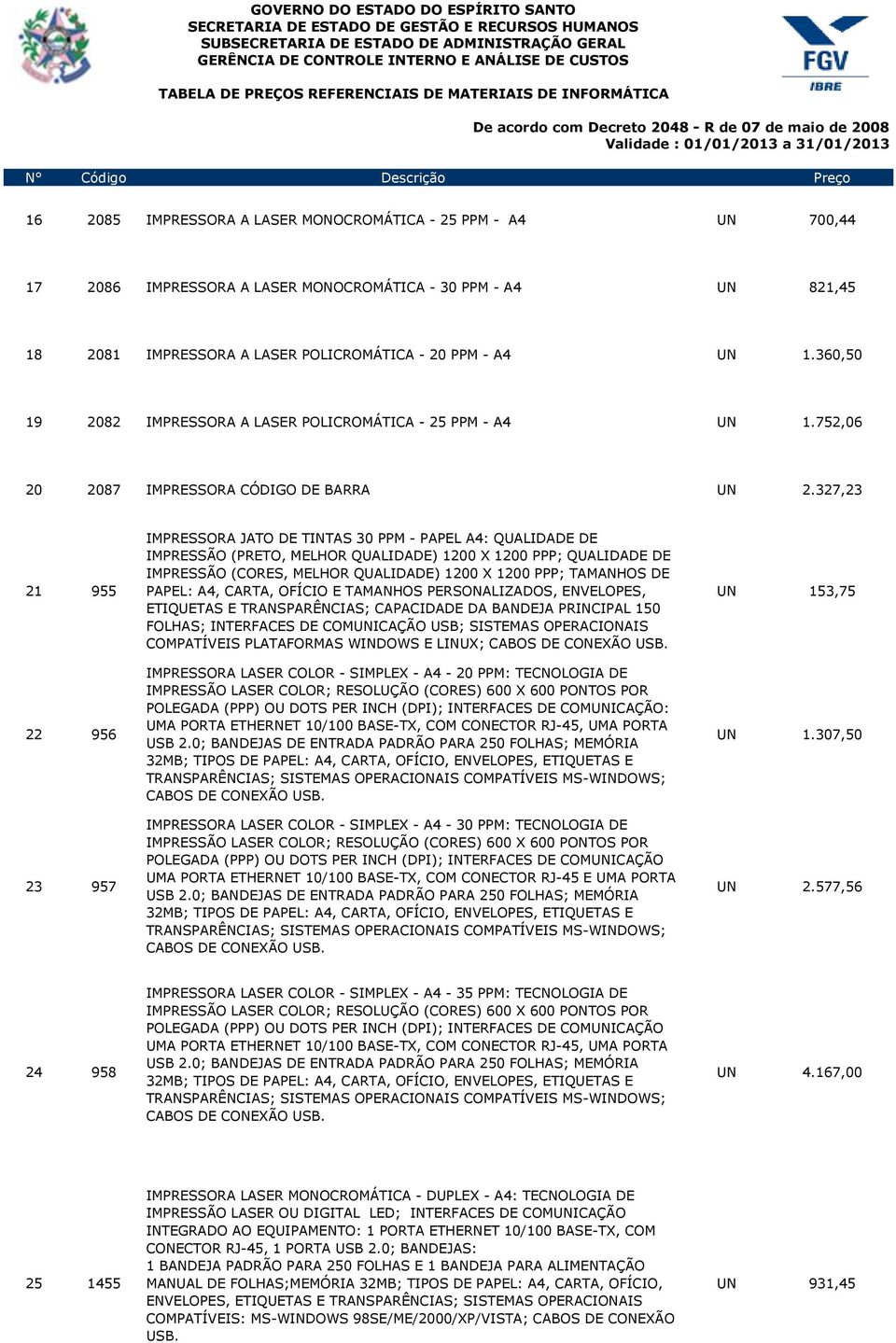 327,23 21 955 22 956 23 957 IMPRESSORA JATO DE TINTAS 30 PPM - PAPEL A4: QUALIDADE DE IMPRESSÃO (PRETO, MELHOR QUALIDADE) 1200 X 1200 PPP; QUALIDADE DE IMPRESSÃO (CORES, MELHOR QUALIDADE) 1200 X 1200