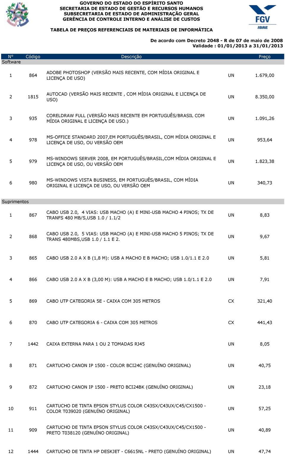 091,26 4 978 MS-OFFICE STANDARD 2007,EM PORTUGUÊS/BRASIL, COM MÍDIA ORIGINAL E LICENÇA DE USO, OU VERSÃO OEM UN 953,64 5 979 MS-WINDOWS SERVER 2008, EM PORTUGUÊS/BRASIL,COM MÍDIA ORIGINAL E LICENÇA