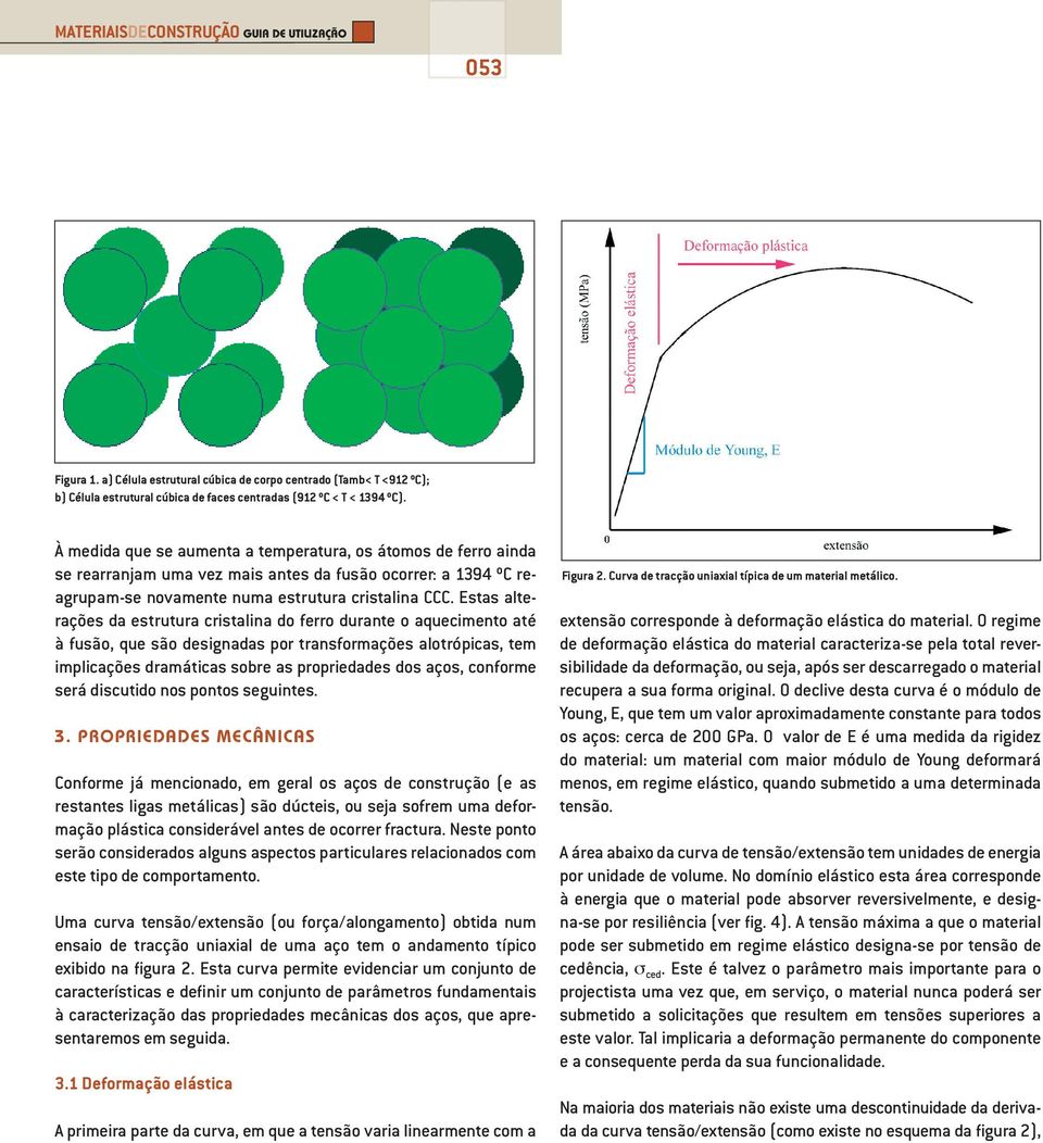 Estas alterações da estrutura cristalina do ferro durante o aquecimento até à fusão, que são designadas por transformações alotrópicas, tem implicações dramáticas sobre as propriedades dos aços,