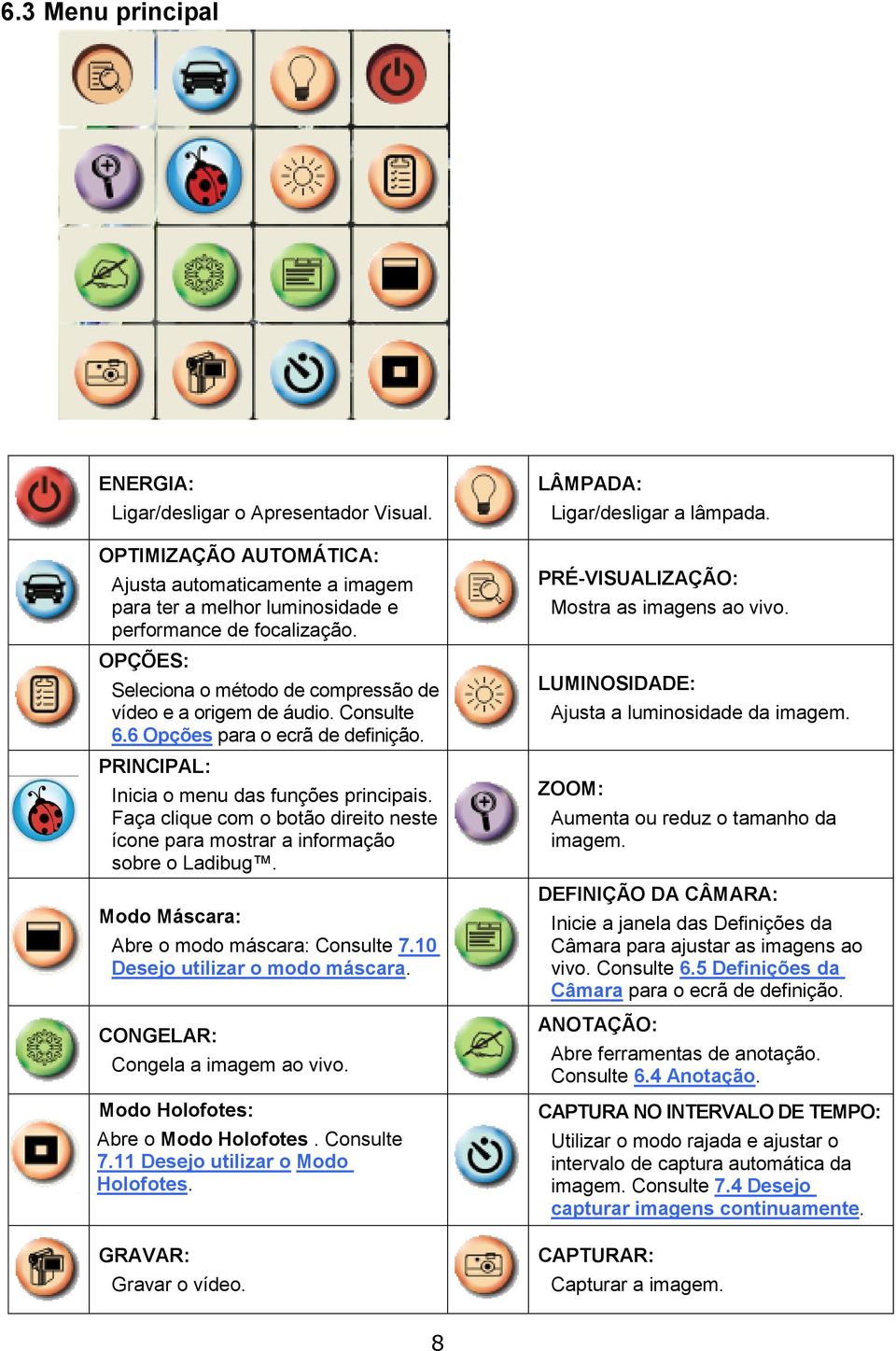 Faça clique com o botão direito neste ícone para mostrar a informação sobre o Ladibug. Modo Máscara: Abre o modo máscara: Consulte 7.10 Desejo utilizar o modo máscara.