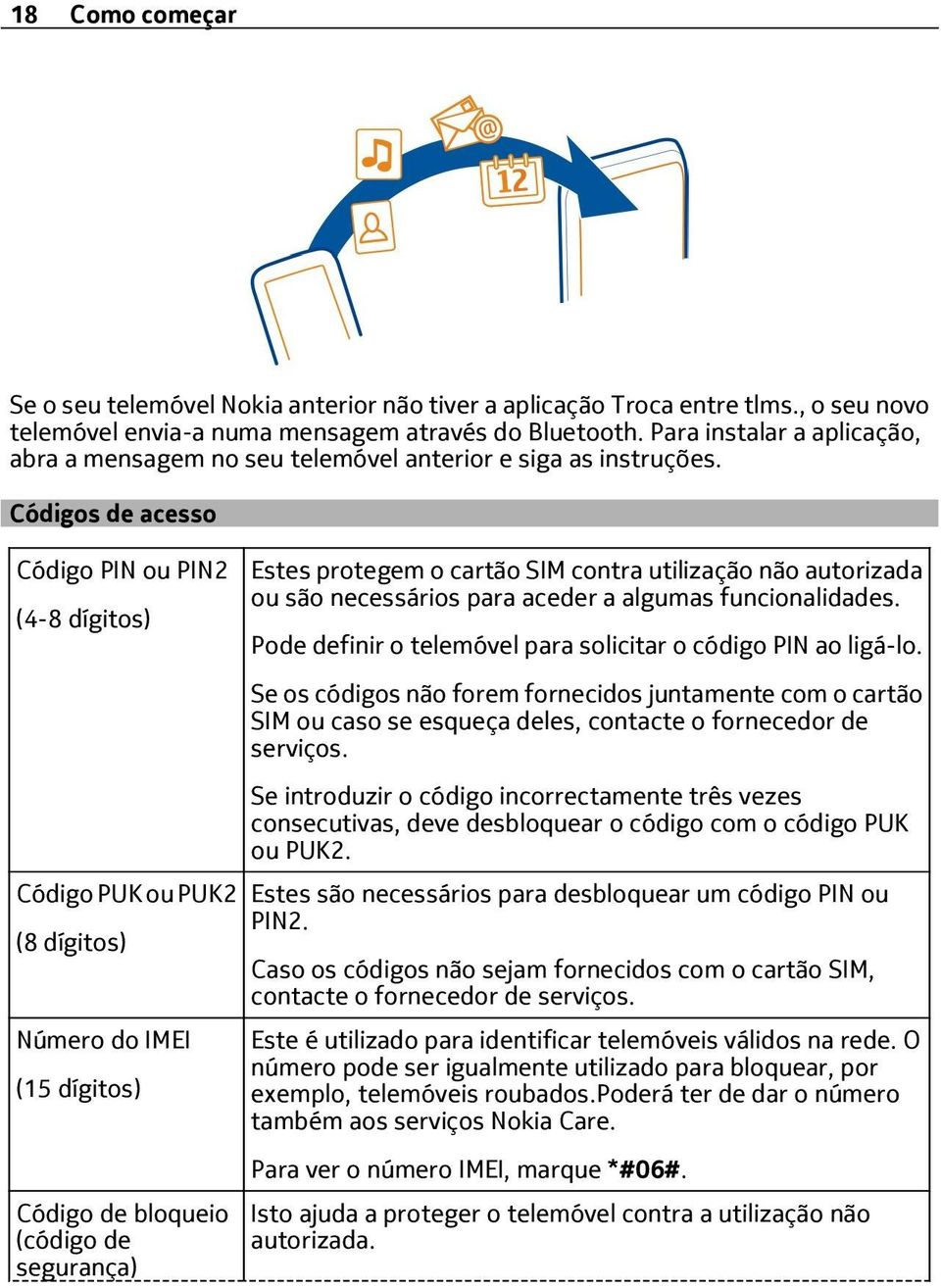 Códigos de acesso Código PIN ou PIN2 (4-8 dígitos) Código PUK ou PUK2 (8 dígitos) Número do IMEI (15 dígitos) Código de bloqueio (código de segurança) Estes protegem o cartão SIM contra utilização