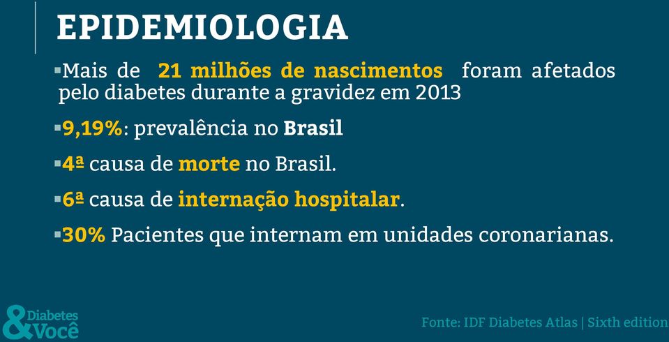causa de morte no Brasil. 6ª causa de internação hospitalar.