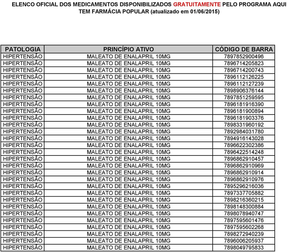 ENALAPRIL 10MG 7896181916390 HIPERTENSÃO MALEATO DE ENALAPRIL 10MG 7896181900894 HIPERTENSÃO MALEATO DE ENALAPRIL 10MG 7896181903376 HIPERTENSÃO MALEATO DE ENALAPRIL 10MG 7898331960192 HIPERTENSÃO