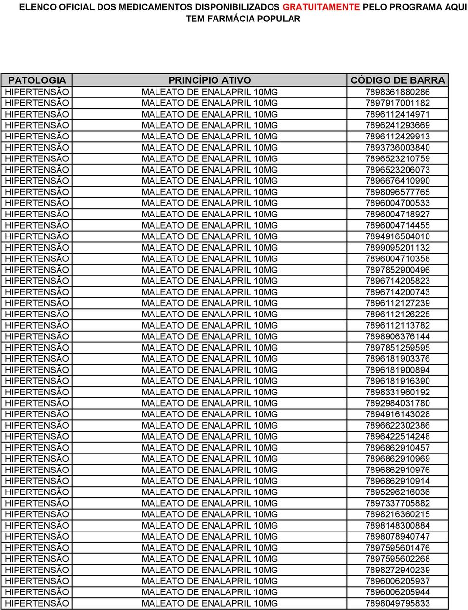 ENALAPRIL 10MG 7896523206073 HIPERTENSÃO MALEATO DE ENALAPRIL 10MG 7896676410990 HIPERTENSÃO MALEATO DE ENALAPRIL 10MG 7898096577765 HIPERTENSÃO MALEATO DE ENALAPRIL 10MG 7896004700533 HIPERTENSÃO