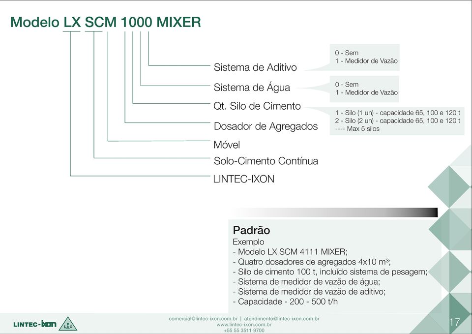 - Silo (2 un) - capacidade 65, 100 e 120 t ---- Max 5 silos Padrão Exemplo - Modelo LX SCM 4111 MIXER; - Quatro dosadores