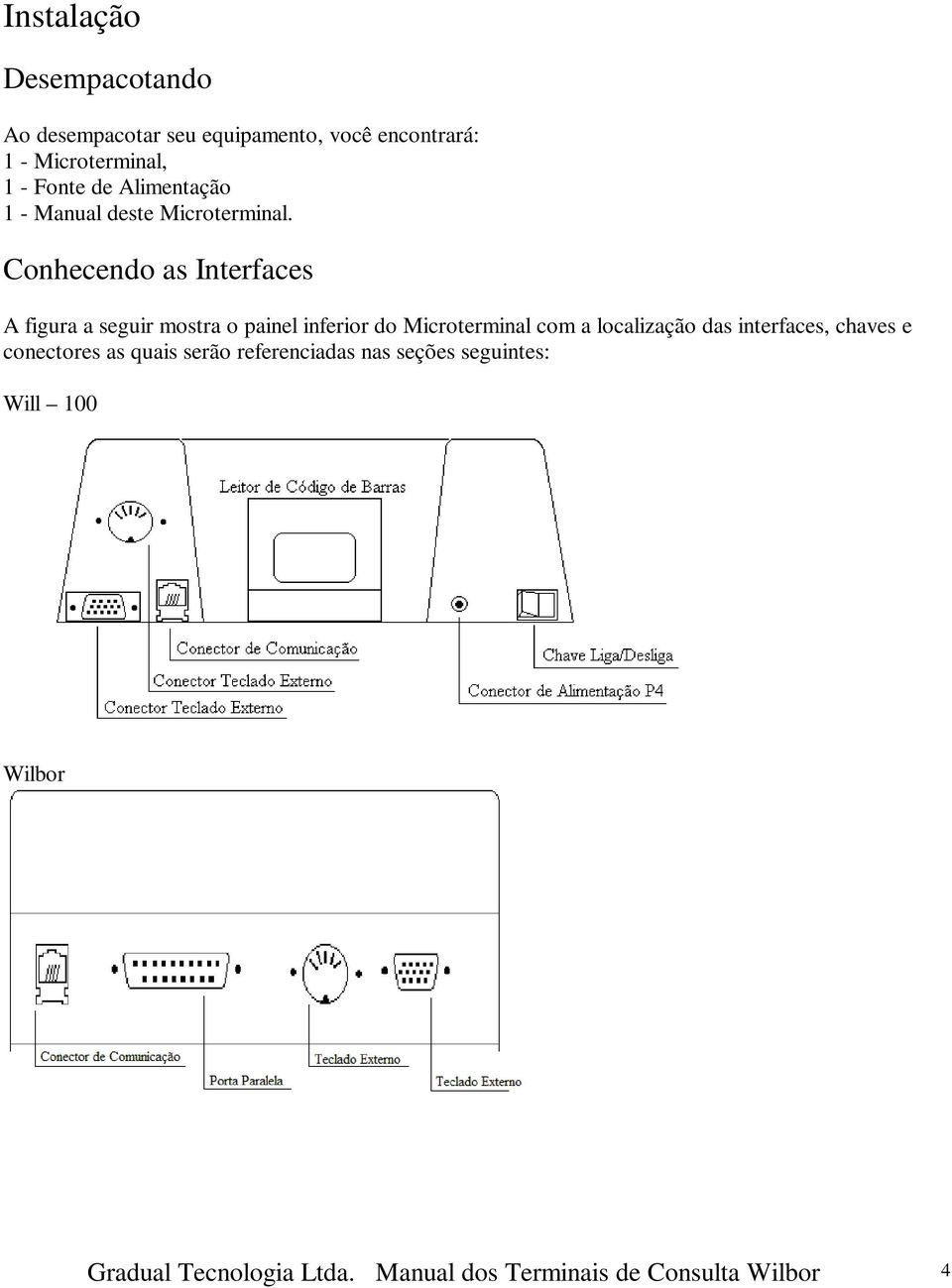 Conhecendo as Interfaces A figura a seguir mostra o painel inferior do Microterminal com a localização