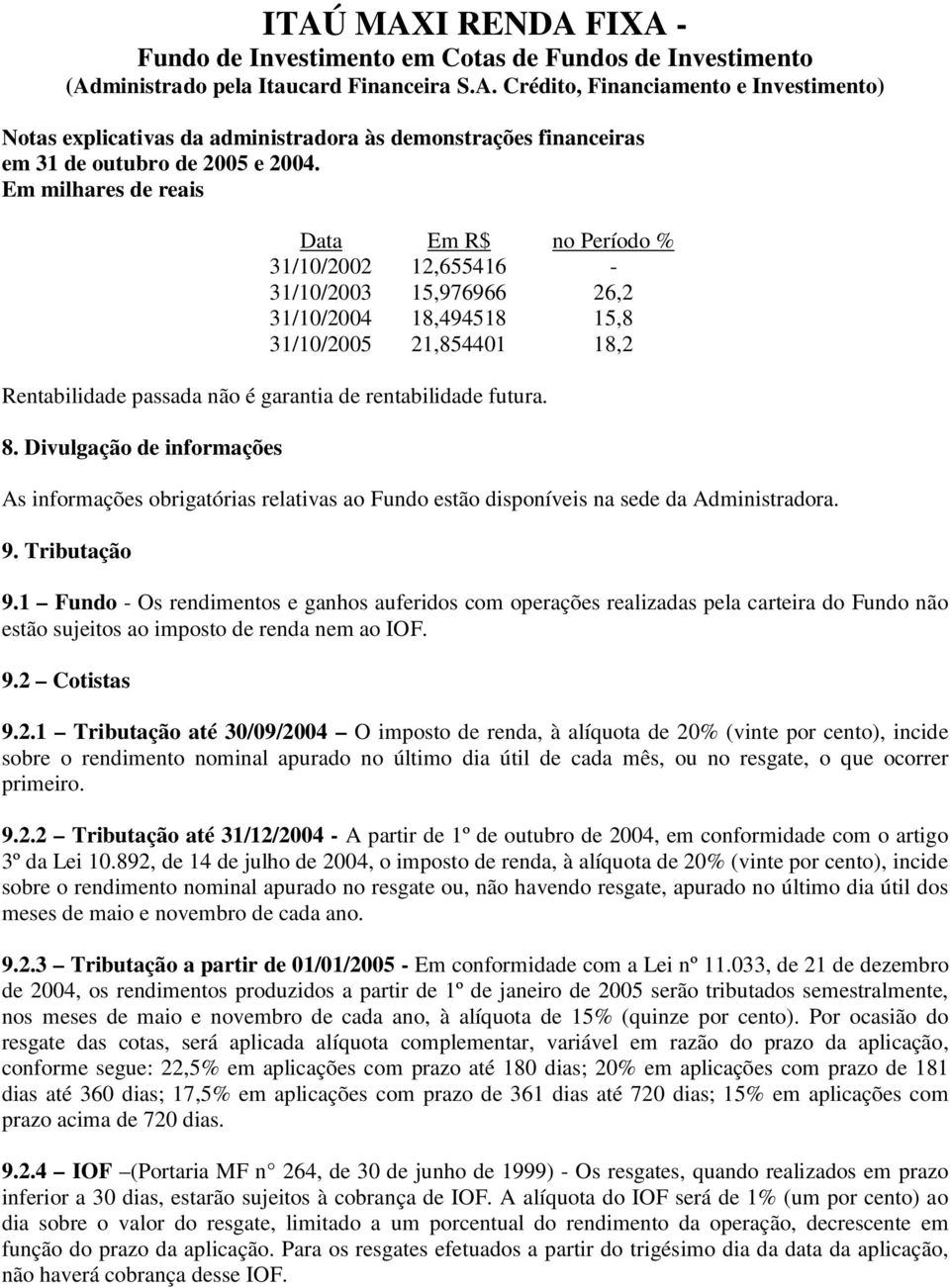 futura. 8. Divulgação de informações As informações obrigatórias relativas ao Fundo estão disponíveis na sede da Administradora. 9. Tributação 9.