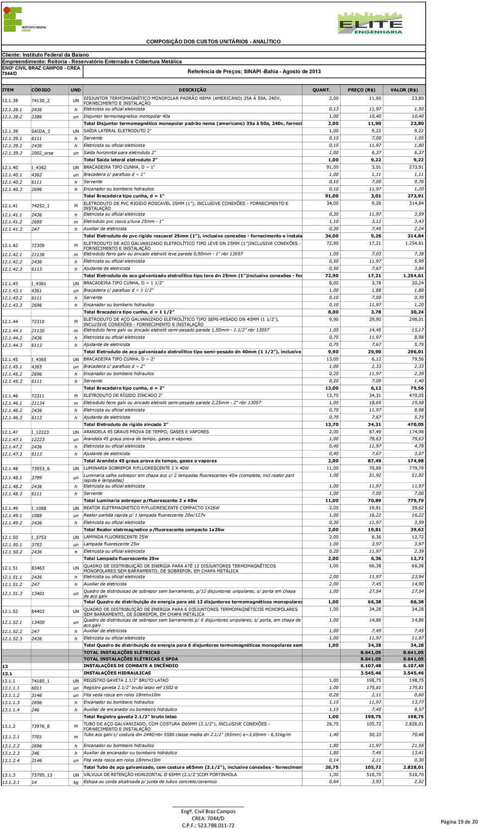 1 2436 h Eletricista ou oficial eletricista 0,13 11,97 1,50 12.1.38.